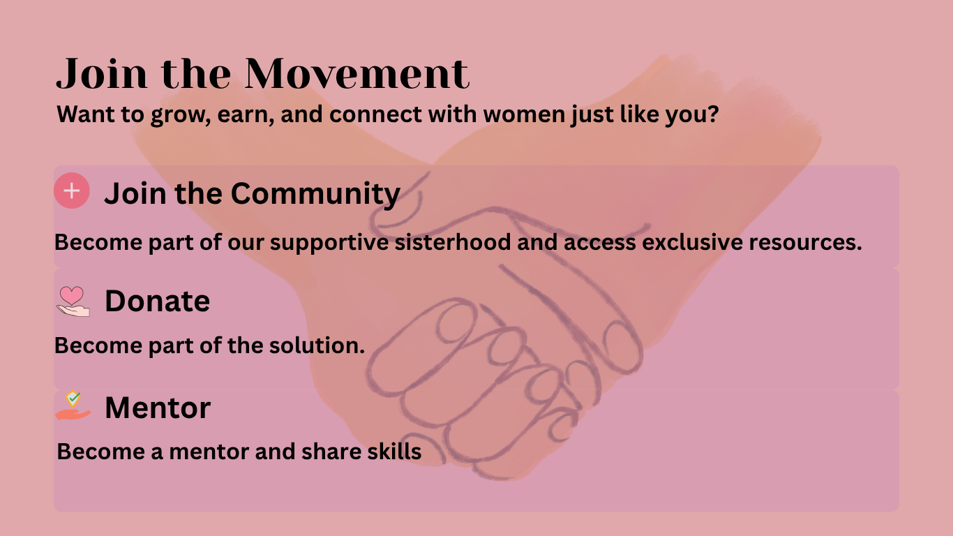 Elevated woman community
